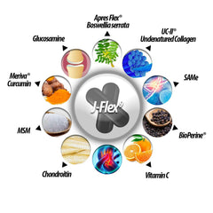 The Lab J-FLEX9 label design emphasizes USA-made quality and key ingredients.