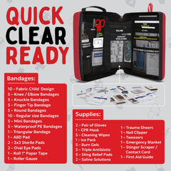 Water-resistant material keeps contents safe, The Life Safety Pro