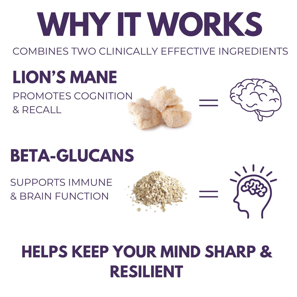 Capsules in hand, signaling a convenient daily ritual for focus.