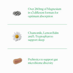 The Nue Co Magnesium Gut Barrier+ powder dissolved in water shows easy absorption