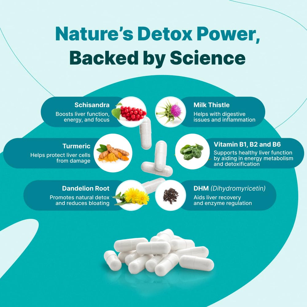 Capsules pack of The Plug Liver Cleanse ready for daily routine.