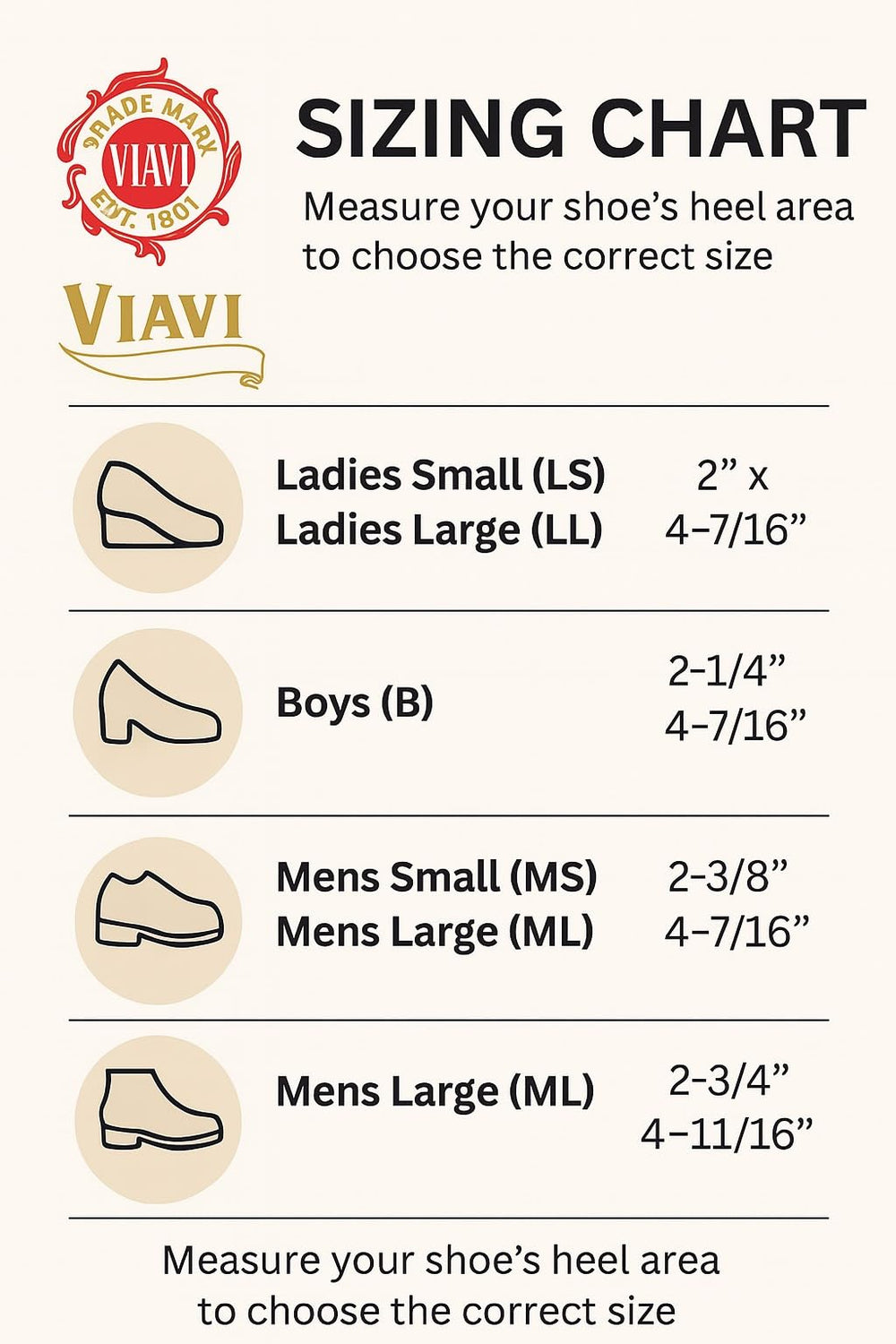 Beveled edges of The Viavi cork heel lift for seamless fit.
