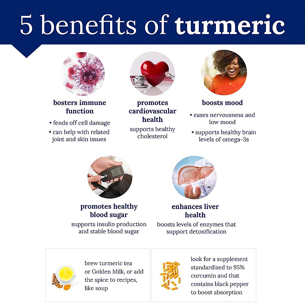 The Vitamin Shoppe turmeric-curcumin 900mg daily use scene suggesting easy everyday dosing.