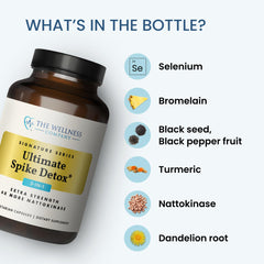 The Wellness Company Ultimate Spike Detox packaging set shows a 120-capsule month supply.
