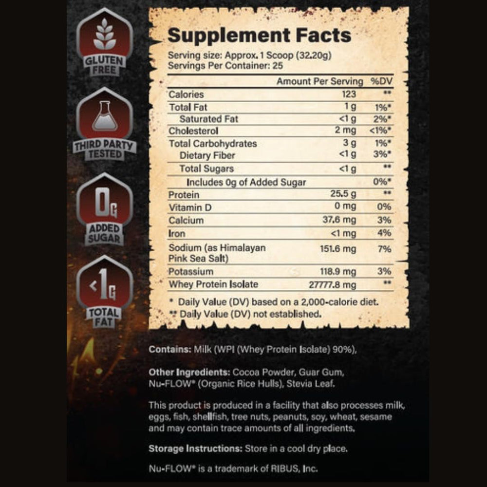 The Whey of The Lord label close-up highlights premium formula for clean nutrition.