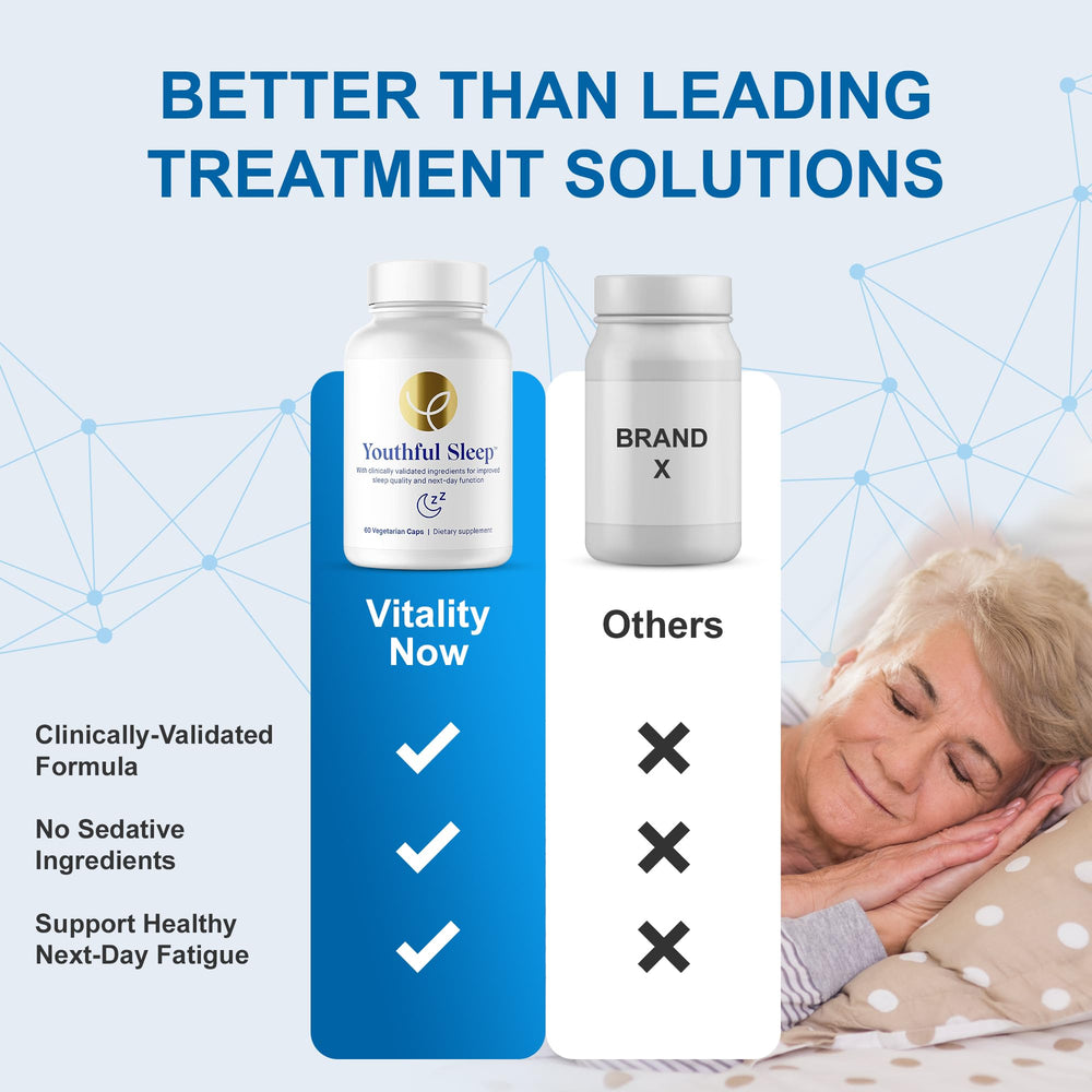 Ingredients overview highlights natural extracts in The Youthful Company sleep formula.