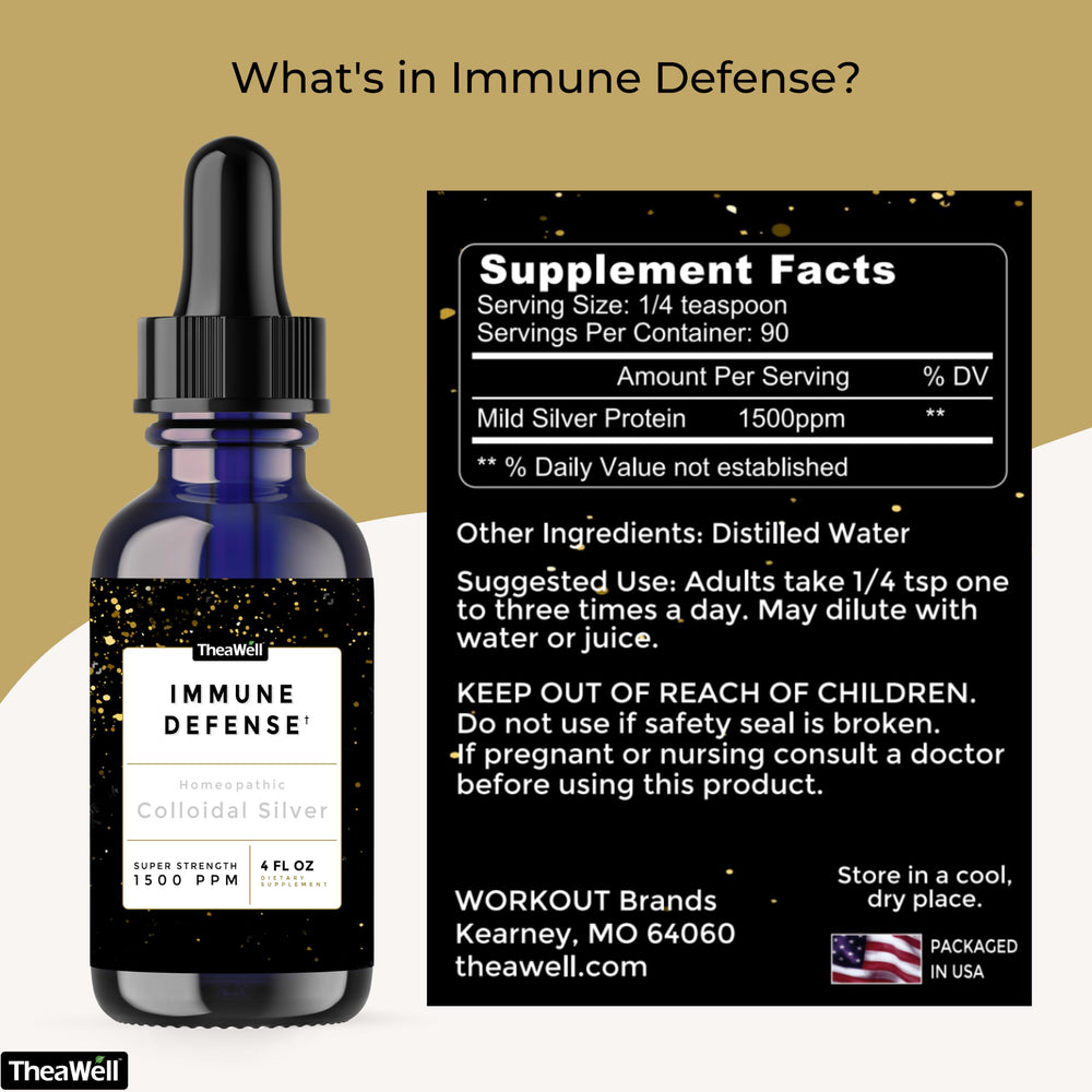 TheaWell Colloidal Silver drops for easy topical application and skin support.