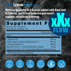 THELABSMENCO third-party test seal emphasizes product purity.