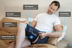 TheraICE leg wrap around the thigh during post-workout recovery.
