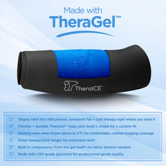 TheraICE reusable ice pack staying cold longer for relief.