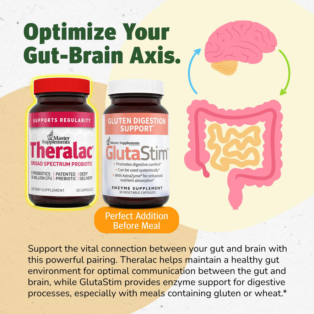 Theralac label detail infographic shows LactoStim prebiotic enhancing probiotic activity.