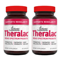 Theralac bottle front label showing probiotic branding and digest support.