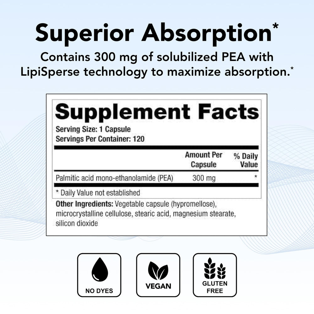 Theralogix Canabrex label closeup showing PEA and LipiSperse for enhanced absorption.