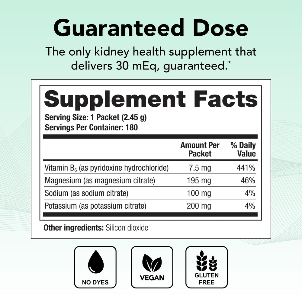 Theralogix Citrilith NSF certification seal on packaging