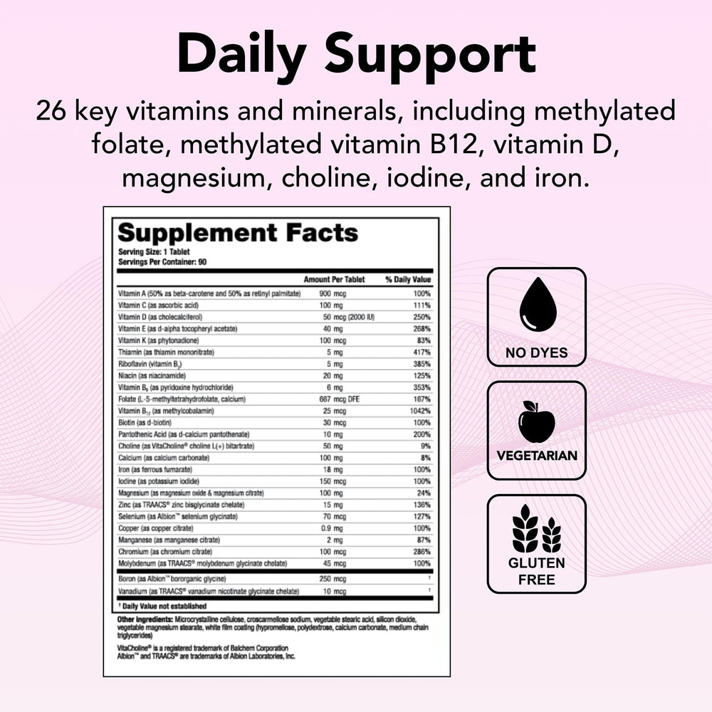 Nutrition facts panel emphasizes over 20 essential nutrients for daily balance