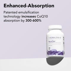 Close-up of Theralogix NeoQ10 softgels highlighting enhanced absorption.