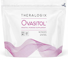 Theralogix Ovasitol box front showing convenient packaging.