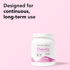Theralogix Ovasitol pack of 2 showing convenient two pack