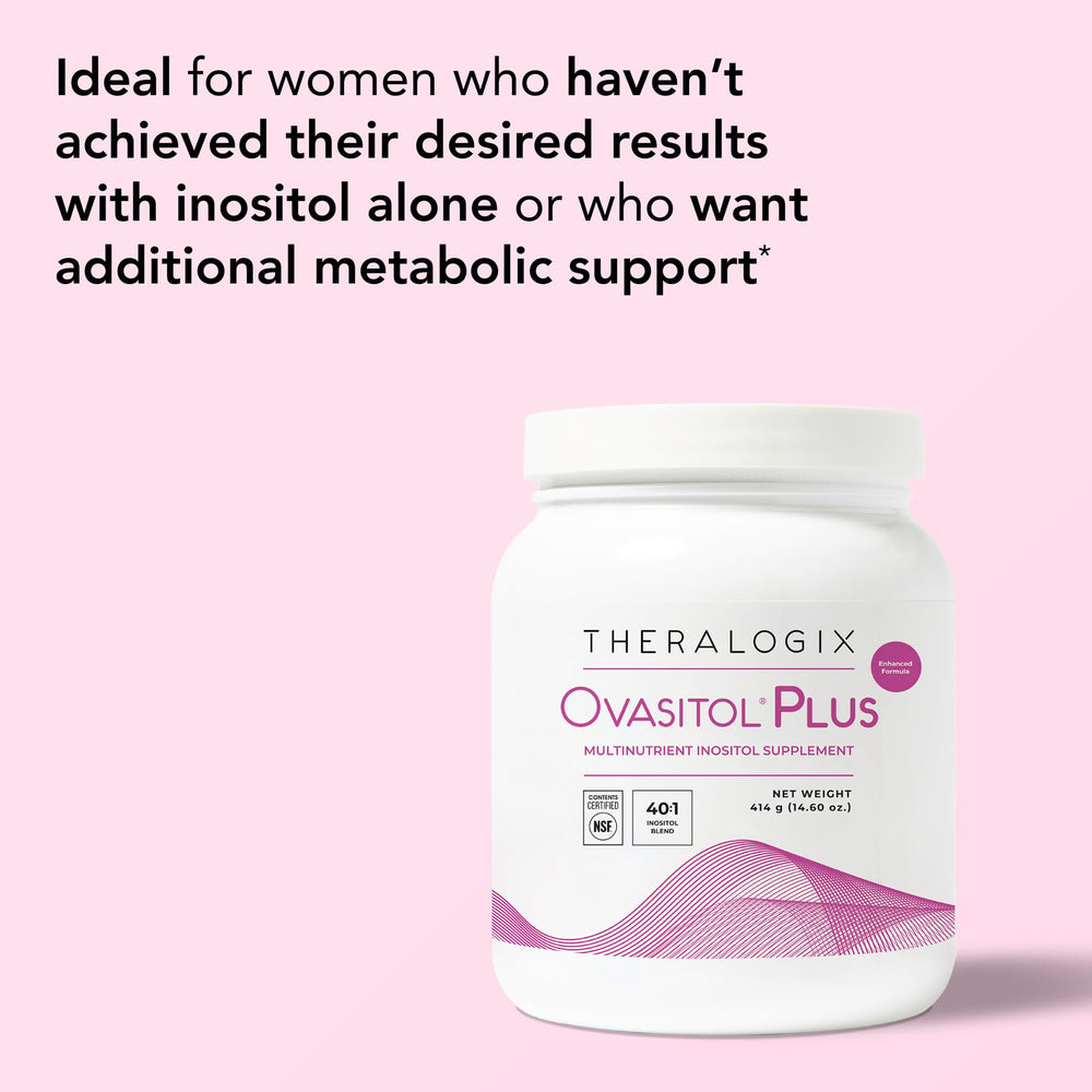 Theralogix Ovasitol Plus ingredients graphic highlighting alpha-lactalbumin