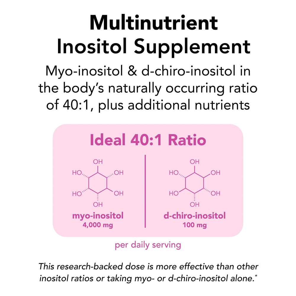 Theralogix Ovasitol Plus label closeup highlights the 40:1 balance