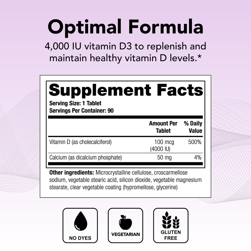 Theralogix Thera-D 4000 tablets close-up showing compact vitamin D3 pills for daily use.