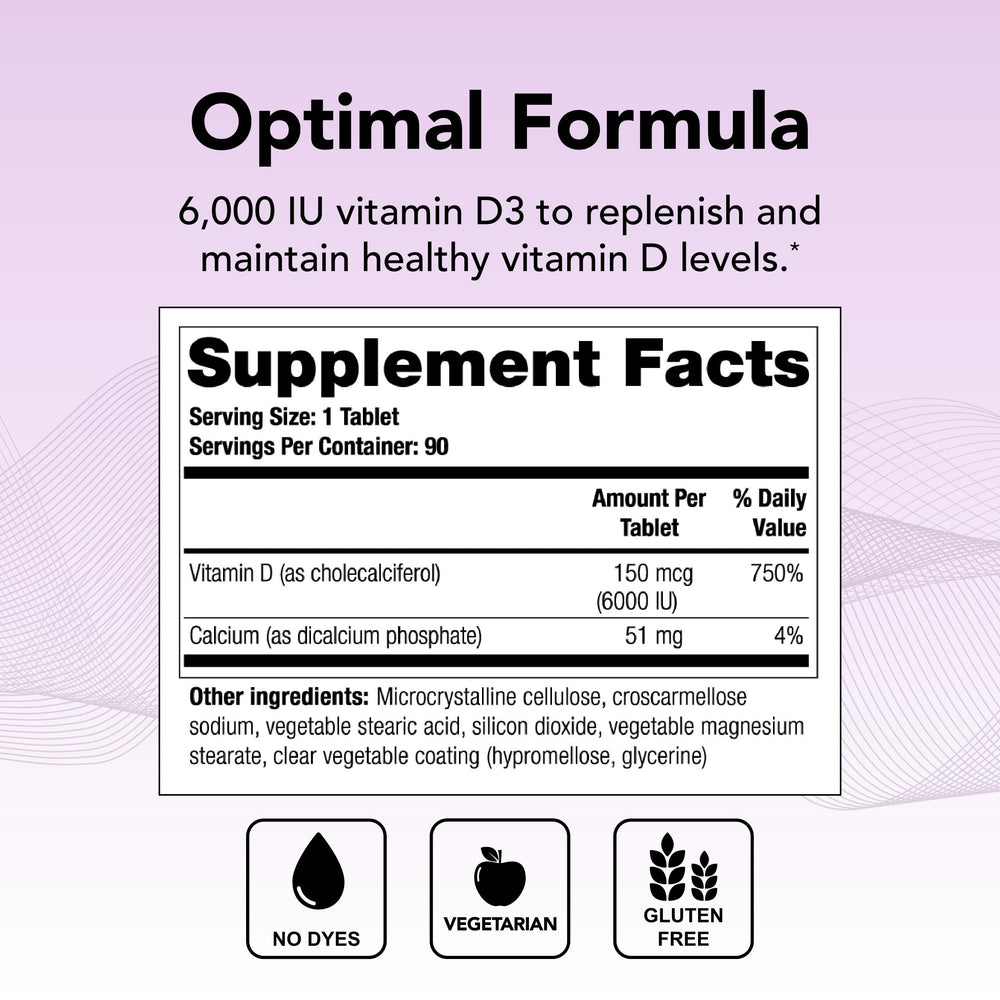 Theralogix Thera-D 6000 bottle label close-up showing vitamin D3 content.