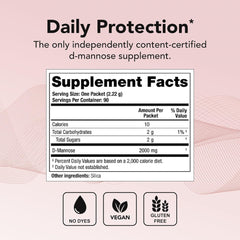 Theralogix TheraCran One Mannose One ingredients chart highlighting purity and premium sources.