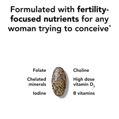 Label close-up showing methylated folate and choline content on TheraNatal Core