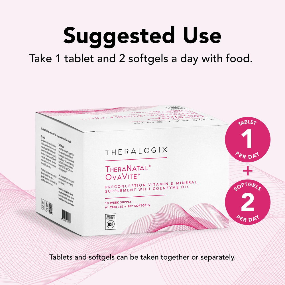 TheraNatal OvaVite packaging demonstrating gluten-free and dye-free purity
