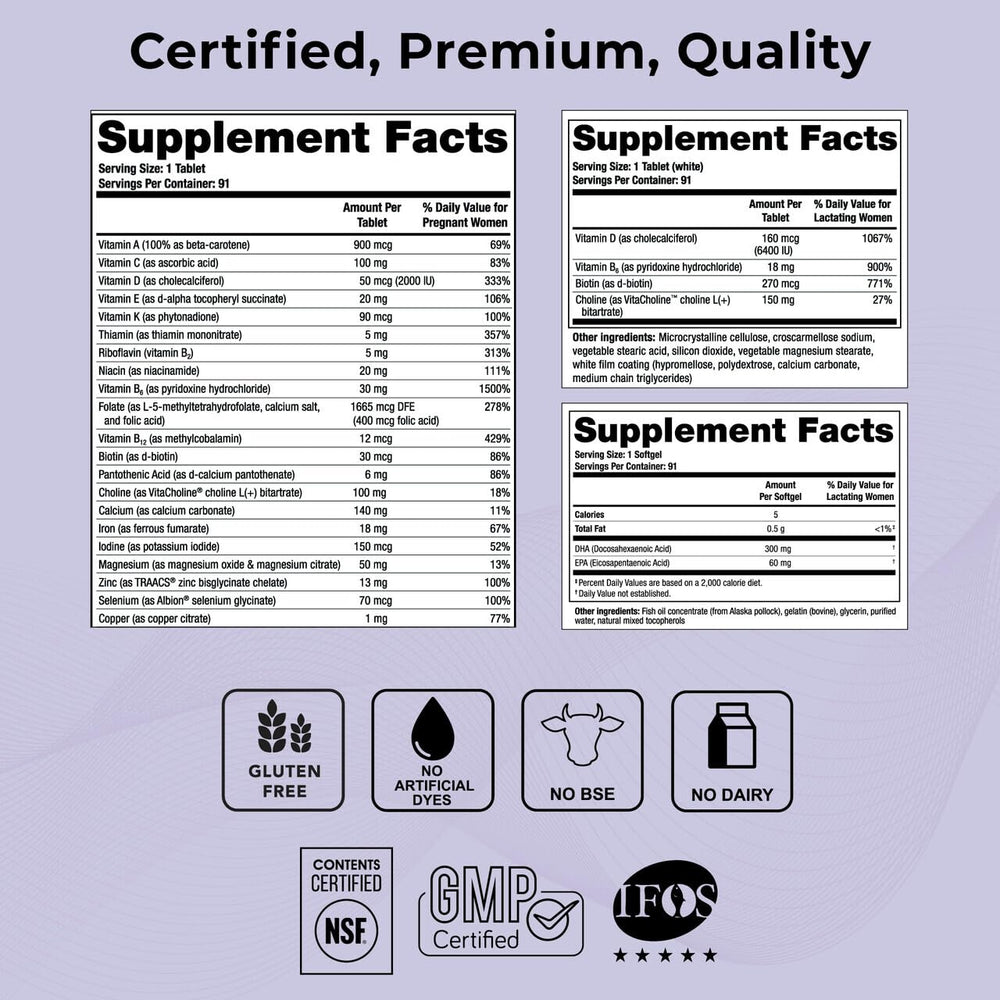 Theralogix TheraNatal vitamin D3 label showing 160 mcg content.