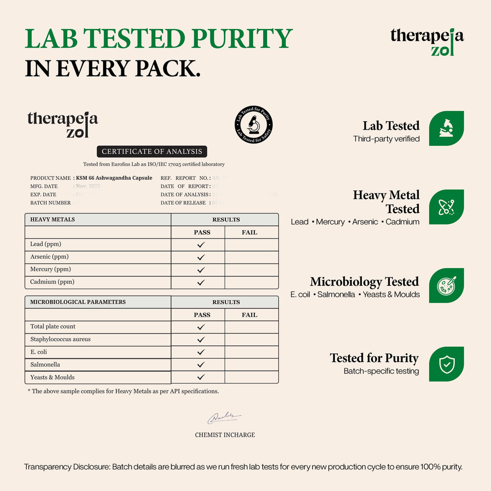 Therapeia Zoi packaging shows GMP-certified clean formula.