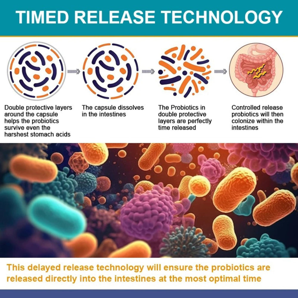 TheraSuva packaging brings high-quality strains and stability to daily routines