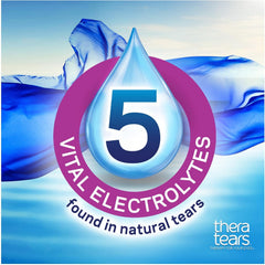 TheraTears eye drops bottle pour demonstrates easy application