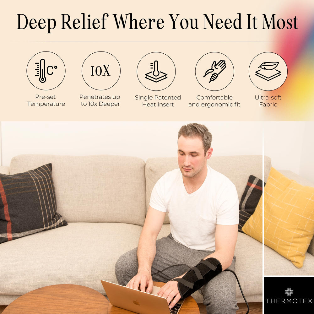 Thermotex left-wrist heating pad washable cover for easy cleaning after use.