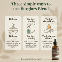THIEVA Burglar's Blend dropper-in-use demonstrates controlled dosing for accurate diffusion