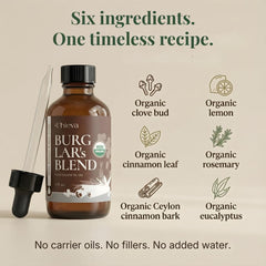 THIEVA Burglar's Blend laundry-blend adds aroma to wash cycles with plant-based oils