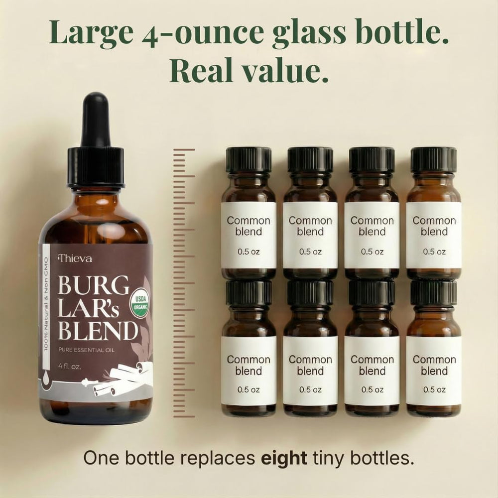 THIEVA Burglar's Blend amber glass packaging highlights premium storage and scent retention