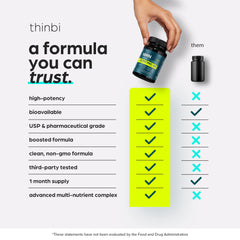 Energy and focus may improve with Thinbi NMN's longevity blend.