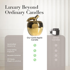 Thompson Ferrier fall-decor candle adds seasonal ambiance.