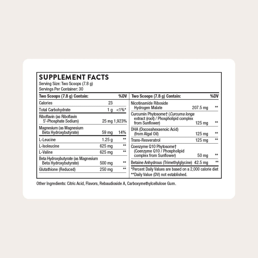 Close-up of THORNE SynaQuell bottle label with ingredients and NSF claim