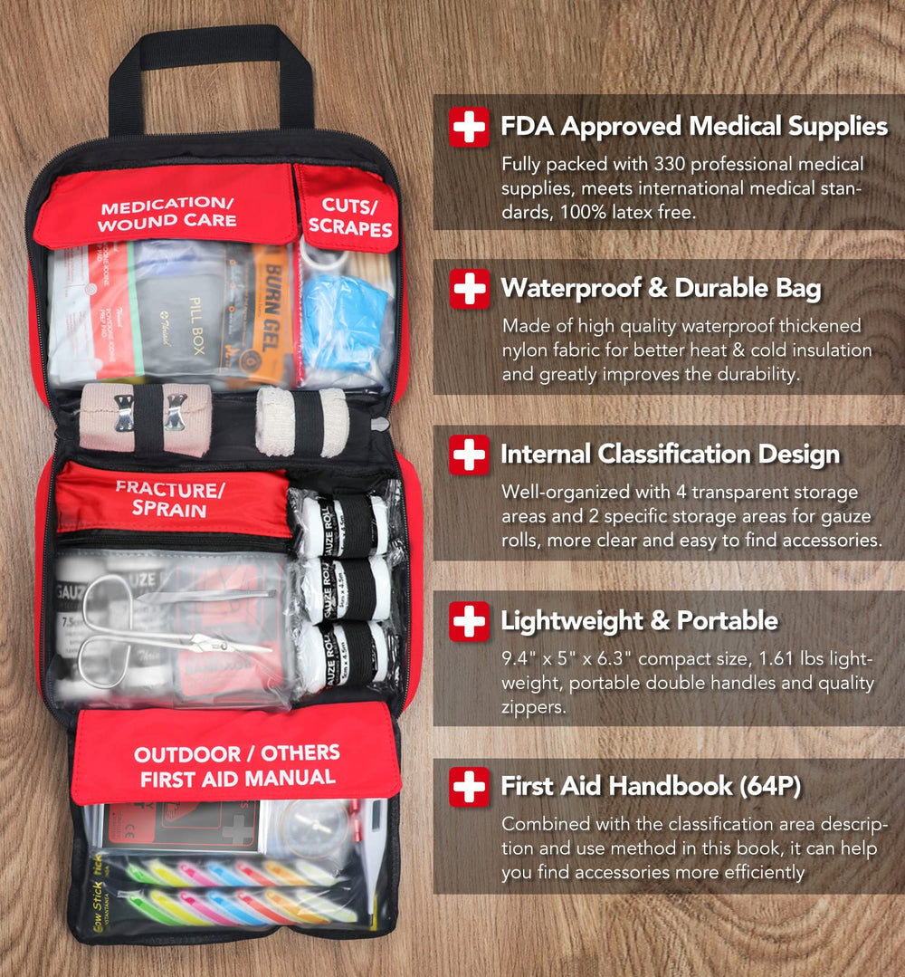 THRIAID smart-area organization enables quick access during emergencies.