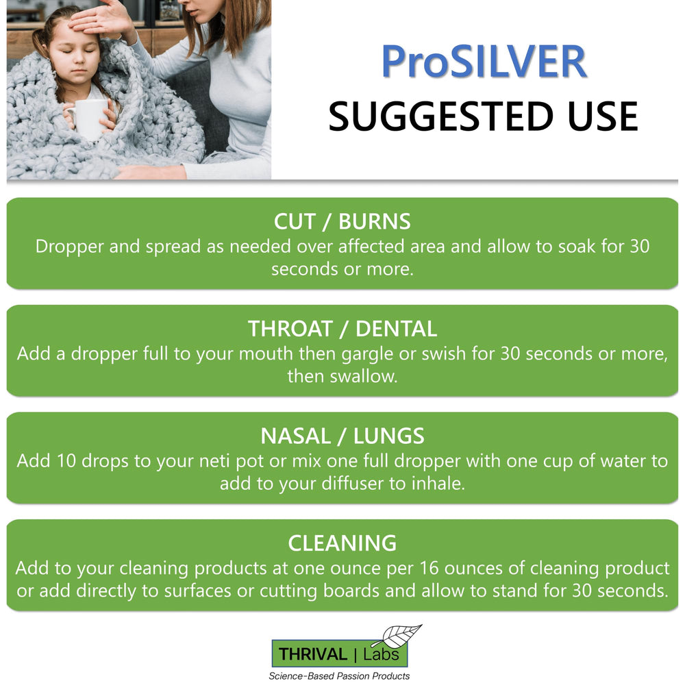 Thrival Labs ionic colloidal silver ready for nebulizer use.