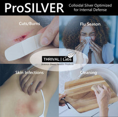 ProSILVER 20 PPM label emphasizes concentration clarity.