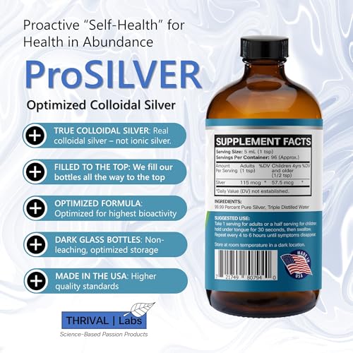 ProSILVER nano-sized particles suggest faster potential absorption