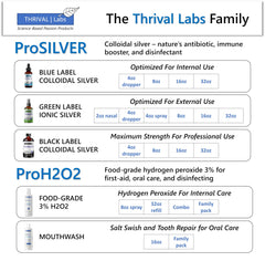 Dosing-friendly pour cap demonstrates convenient everyday dosing
