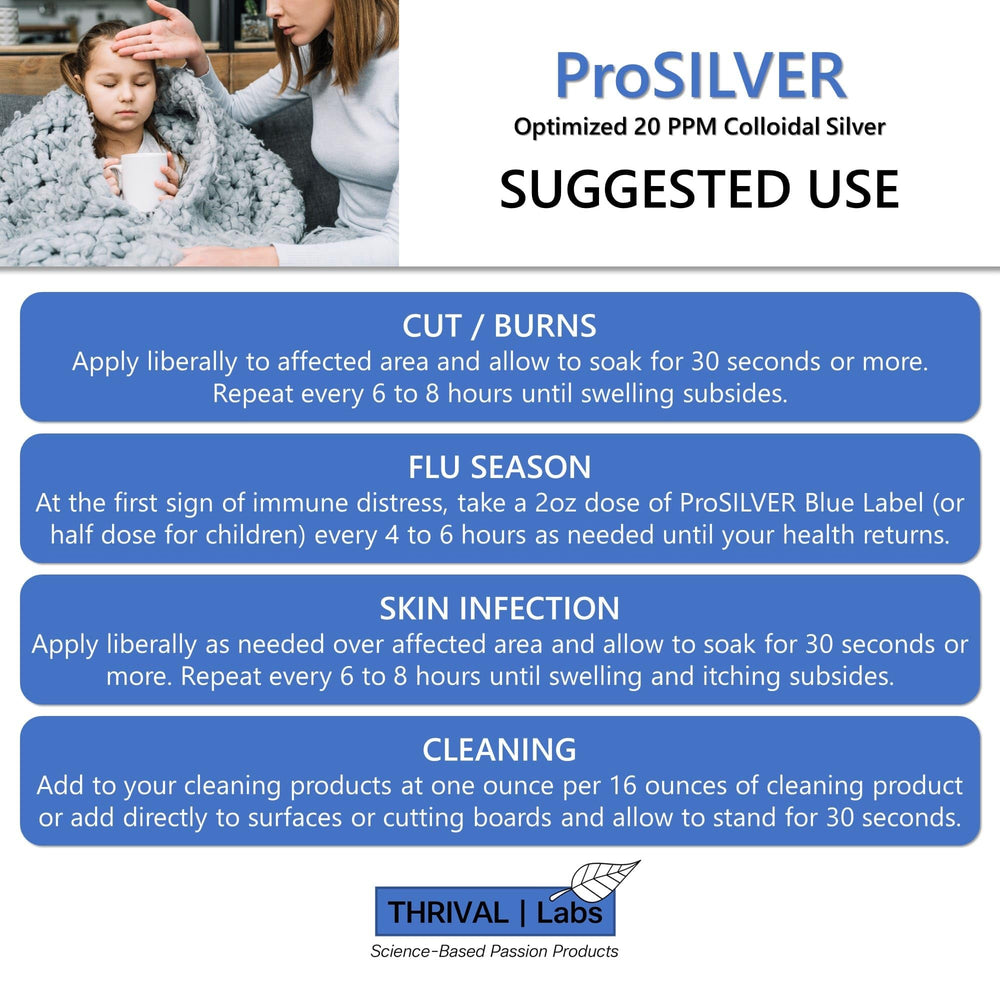 USA-made ProSILVER bottle reflects quality and safety.