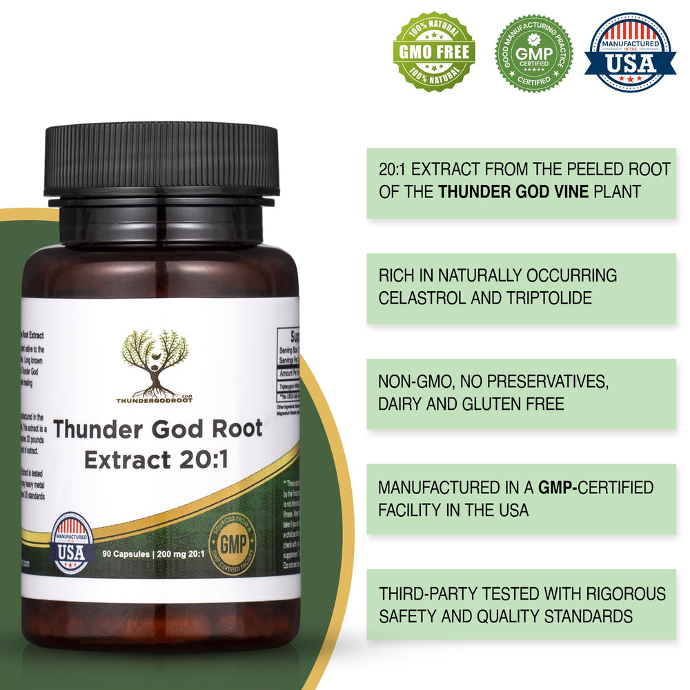 Thunder God Root capsules close-up highlighting 200mg strength per capsule