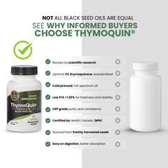 ThymoQuin capsules on white background ready for daily use.