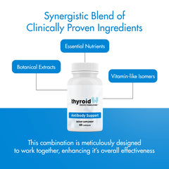 Thyroid Specific Formulations Antibody Support bottle-pour image implies convenient daily routine