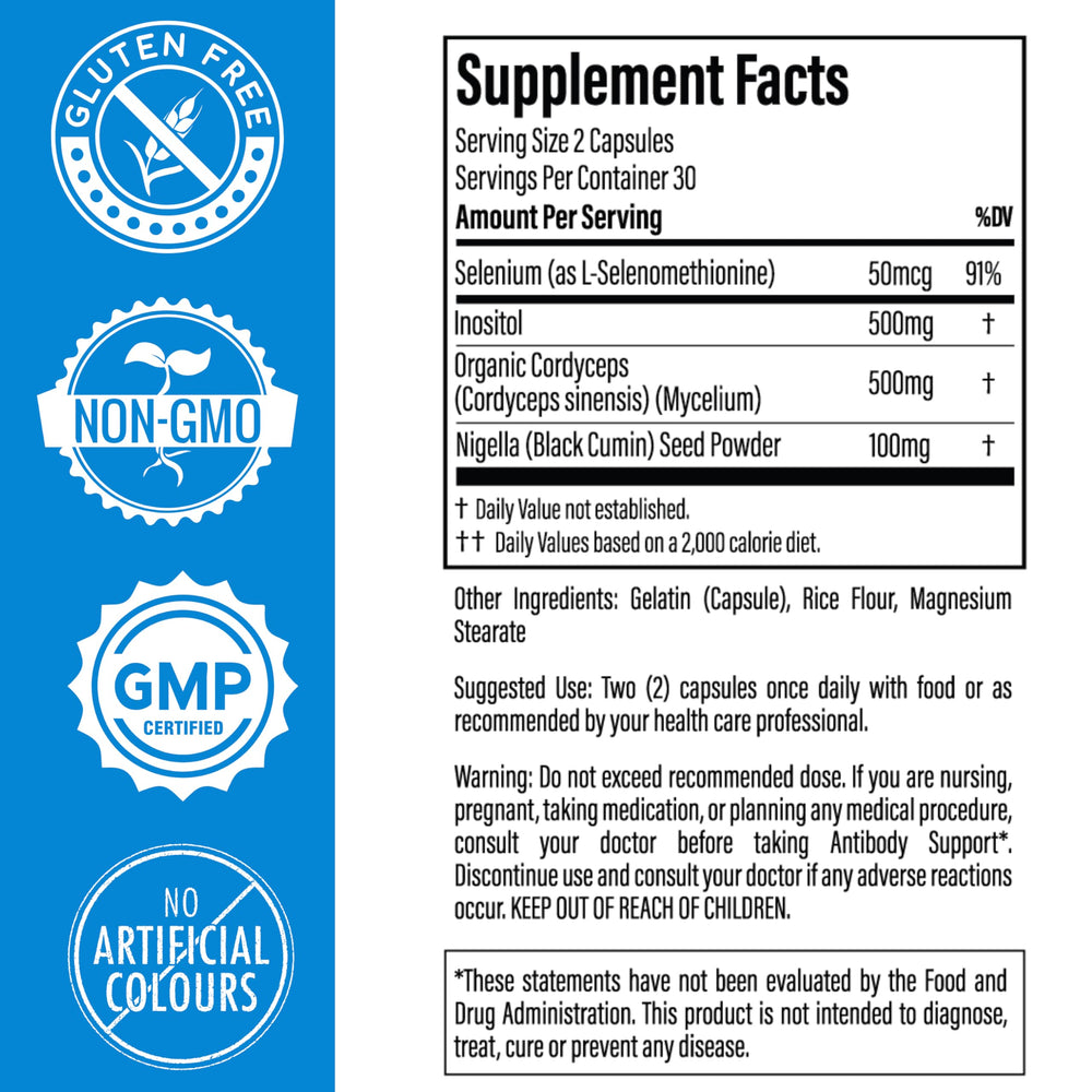Thyroid Specific Formulations Antibody Support selenium capsule closeup highlights essential mineral support